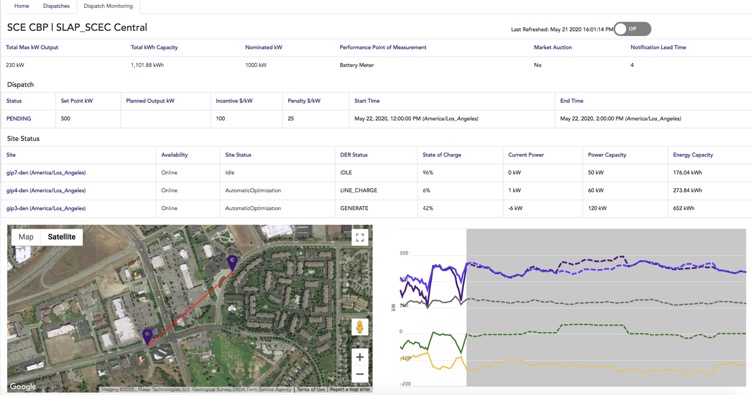 DER.OS Dispatch Management Tool