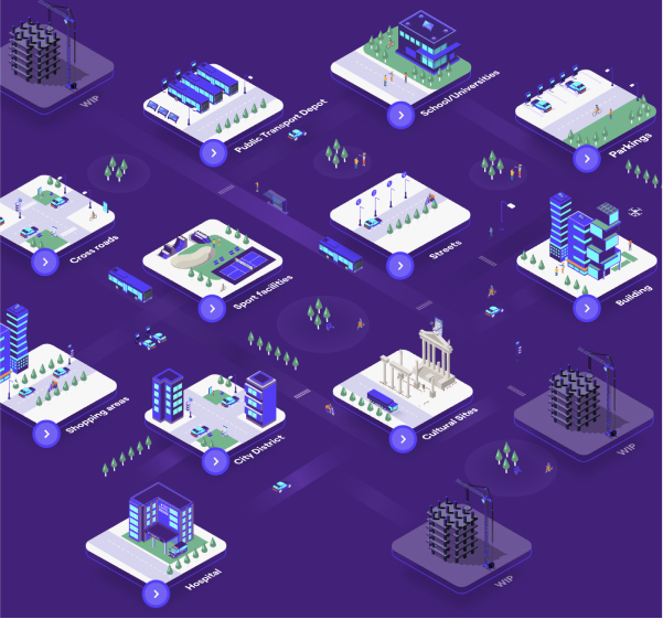 Isometric illustrations of Enel e-City projects