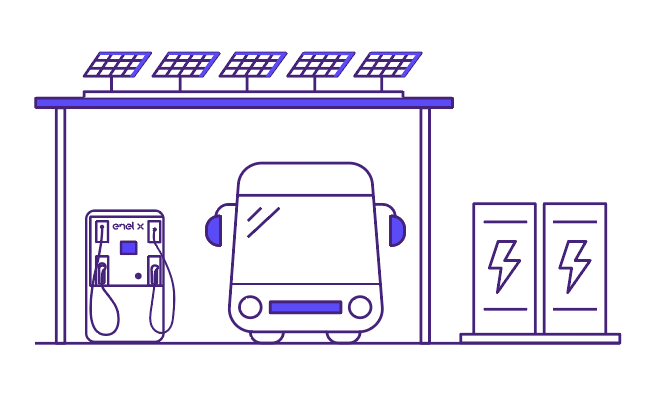 Solar and battery storage for EV charging