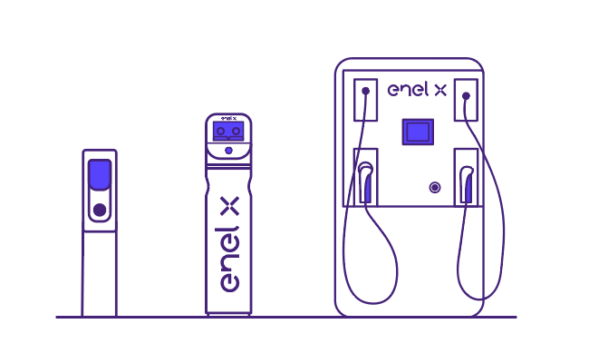 Electric vehicle charging stations