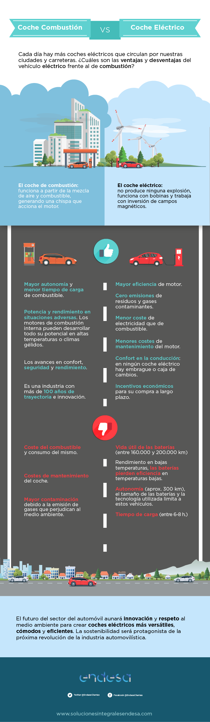 infografia-coche-electrico